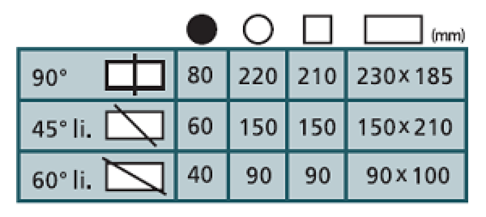 YCM-270G  Båndsav 